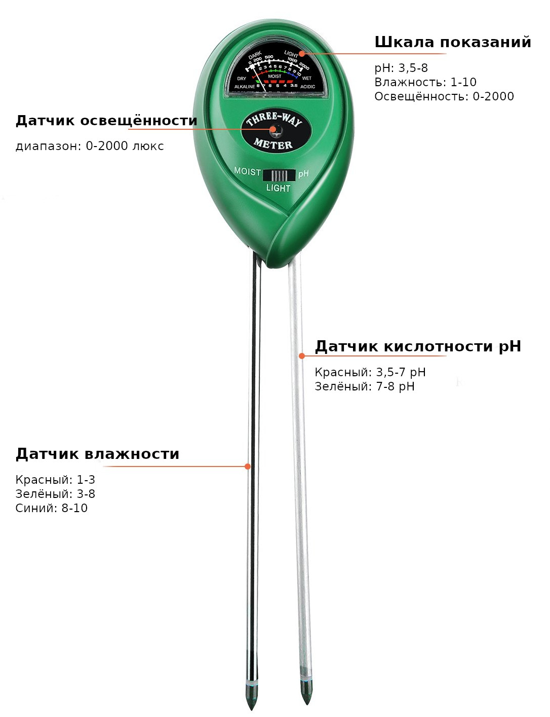 Прибор для измерения pH, влажности и освещённости